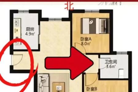 如何化解家居风水