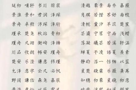 免费按生辰八字起名