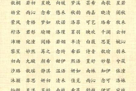 2021年7月6日出生女宝宝取名最佳字,文雅温柔的名字姓名