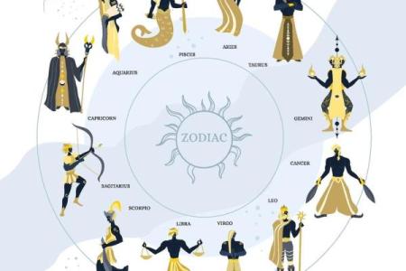 星座人生百分比：你的人生是否被星座影响？