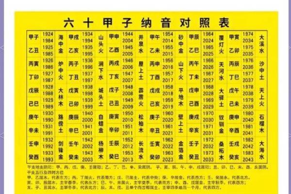 2019年5月2号子时出生的男孩要怎么起名字姓名 2019年5月2号子时出生的男孩要怎么起名字姓名