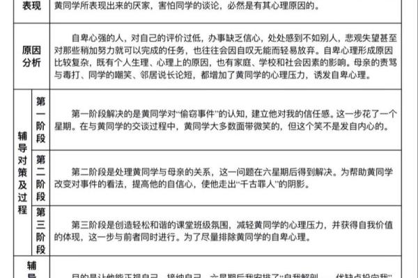 健康和姓名详细列表-姓名学-姓名分析姓名