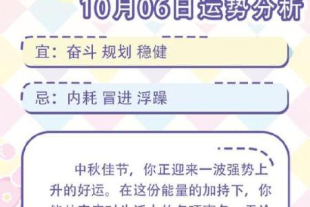 星座看运势收费