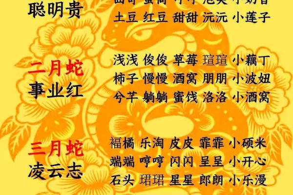 寓意健康的男孩乳名大全-姓名学-华易网姓名