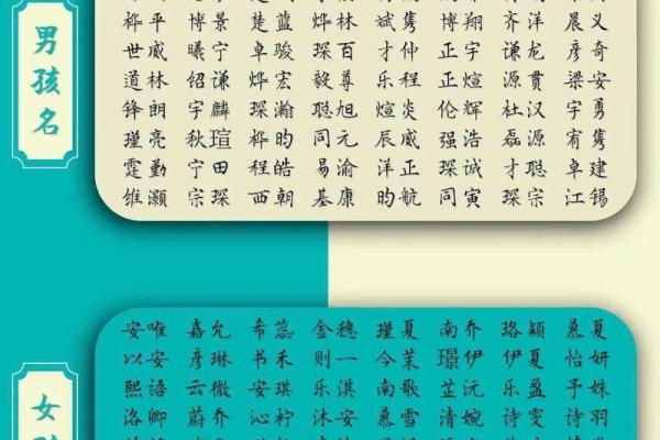 3月份出生的属龙男孩如何取名姓名 3月份出生的属龙男孩如何取名姓名