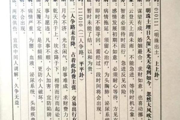 文王神卦灵签抽