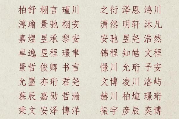 2019年出生的姓朱男孩如何起名，宜用什么字姓名