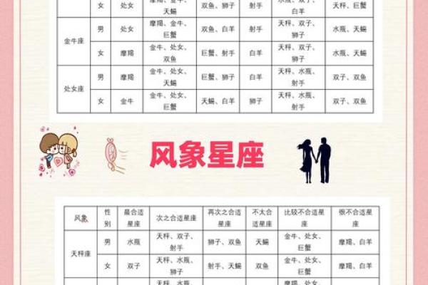 在线两人姓名爱情配对缘分 两人姓名测试? 在线两人姓名爱情配对缘分 两人姓名测试?