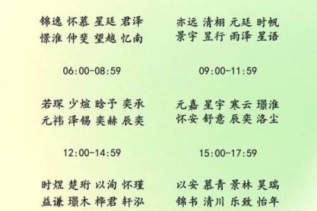 姓名学周易字意 周易姓名学免费测试打分