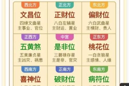 牙克石新区有个算命的