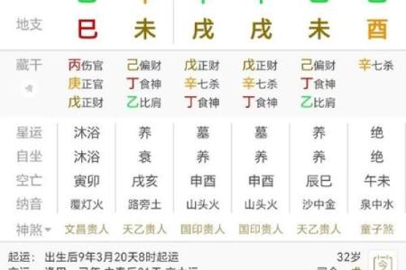 配偶对自己痴情的八字 重感情的男人八字