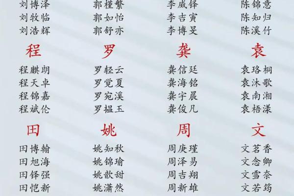 2019年3月17号亥时出生的男孩应该起什么样的名字姓名 2019年3月17号亥时出生的男孩应该起什么样的名字姓名