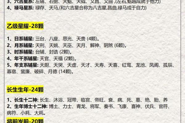 紫薇斗数吉星煞星