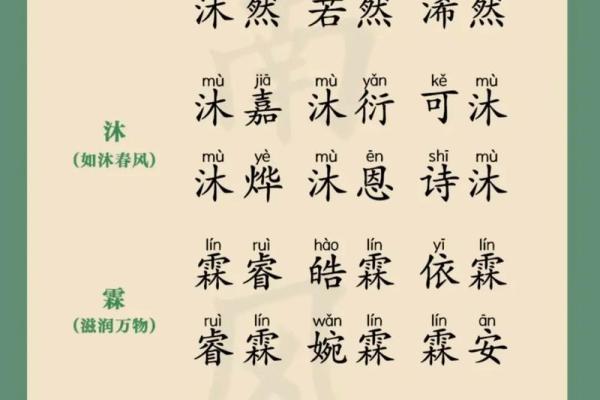 八字中缺火的男孩名字