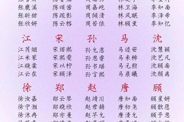 小孩姓名免费测试打分 小孩姓名免费测试打分