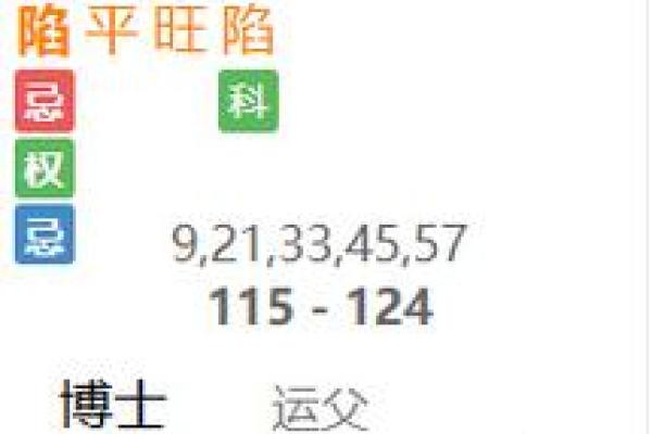 紫薇斗数视频合集