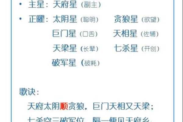 紫微斗数之迁移宫与诸星，太阳星在迁移宫是什么意思？