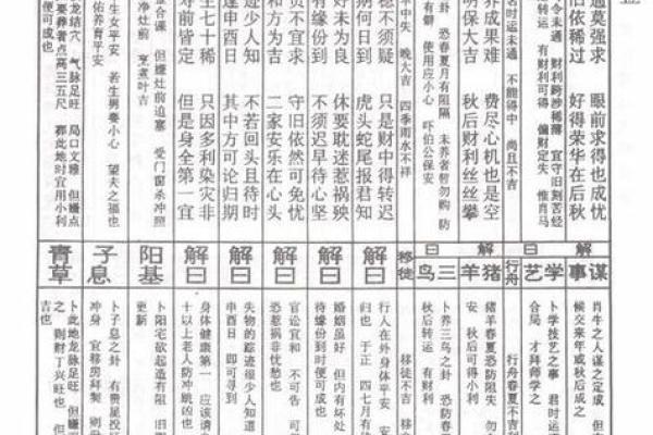 解观音灵签81签复合 解观音灵签81签复合