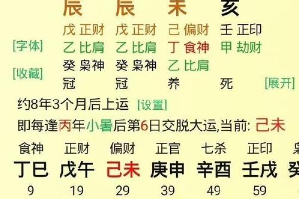 穷命的八字