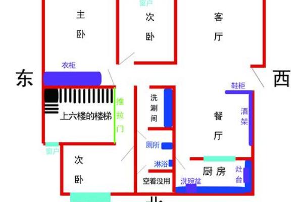 农村小房子风水图解视频 农村小房子风水图解视频
