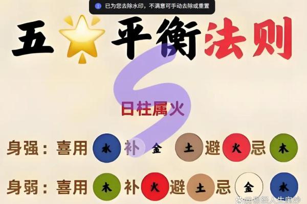 八字查询喜用神 八字查询喜用神