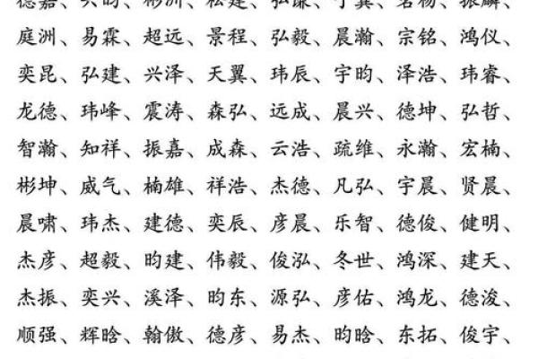 起名字大全免费测试 如何免费测试起名字