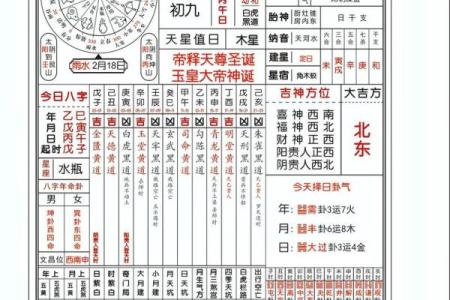 免费八字择吉日，听听大师怎么说