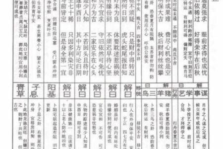 观音灵签101签苦尽甘来