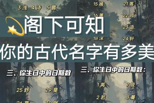 取名八字打分测试免费