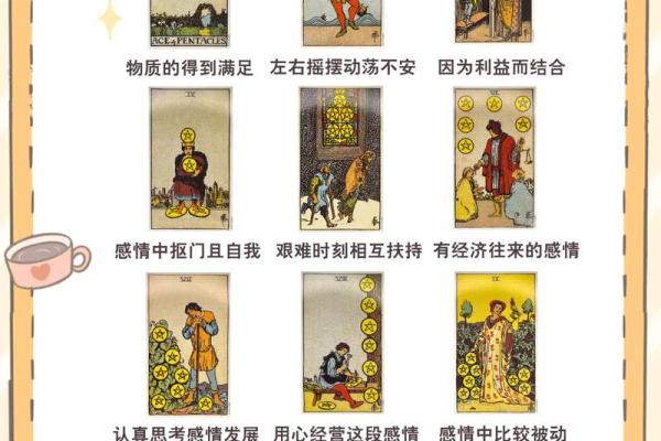 星币九星座秀，教你如何把握爱情，找到属于自己的幸福