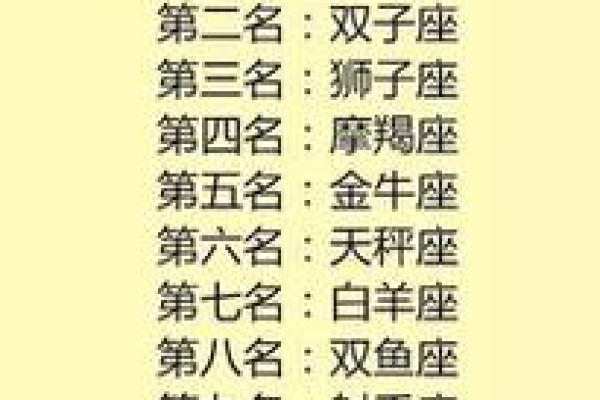 十二星座长大之后最适合什么职业男