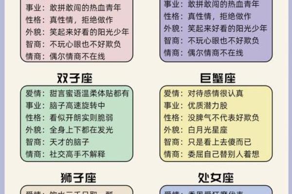 十二星座职场生存的最大优势在于何处? 十二星座职场生存的最大优势在于何处?