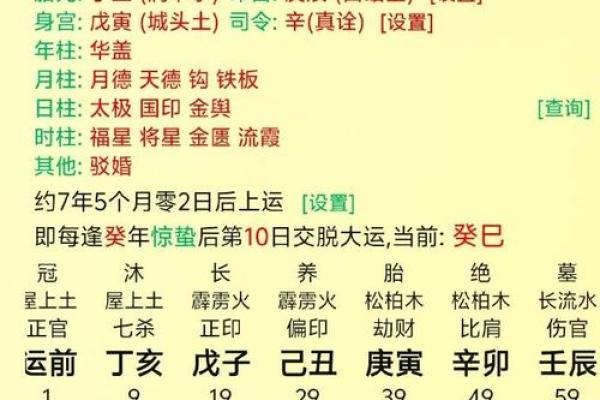 薄命的八字 薄命的八字