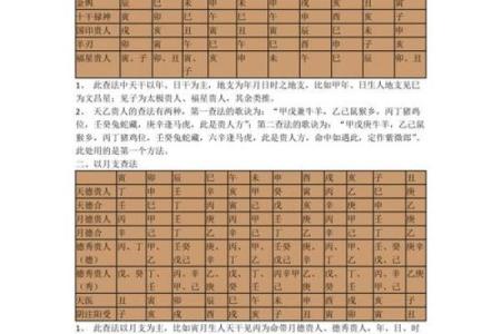 紫微斗数之铃星坐命宫，是什么意思？