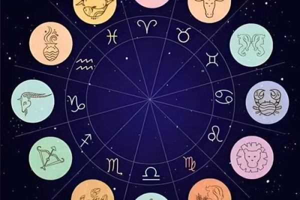 哪个星座比较喜欢钻牛角尖的 哪个星座比较喜欢钻牛角尖的