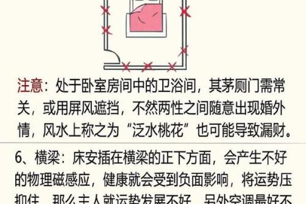 卧室风水攻略,催旺家庭的运势 卧室风水攻略,催旺家庭的运势