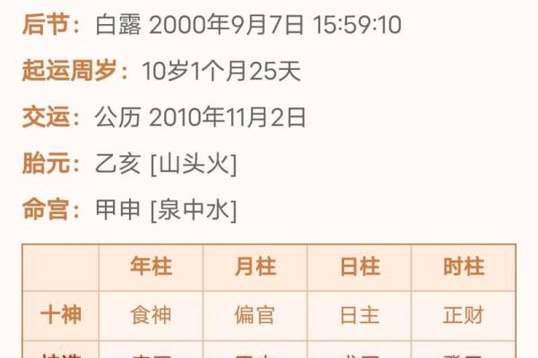 测八字流年 测八字流年