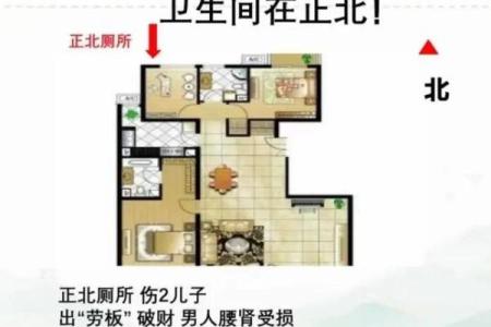 十大小户型之家居风水的宜和忌