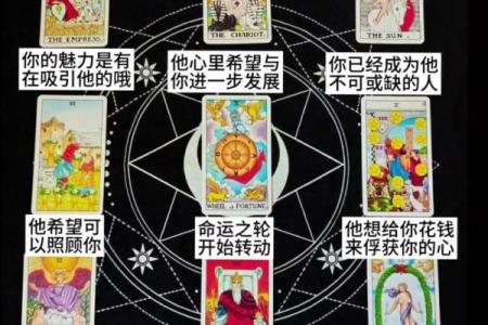 塔罗牌测试十月与另一半的爱情发展