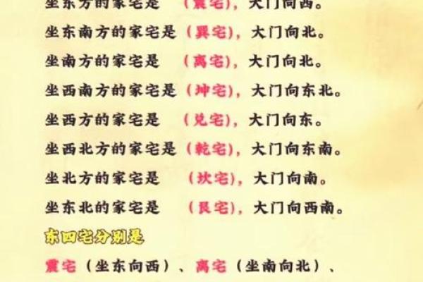 不可不知的阳宅风水 不可不知的阳宅风水