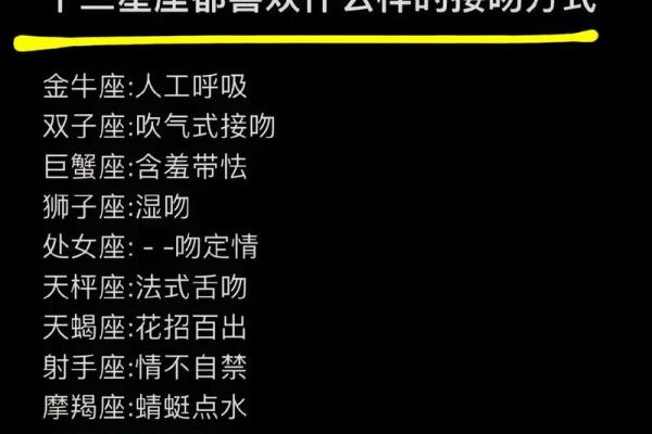 十二星座男敏感吻区