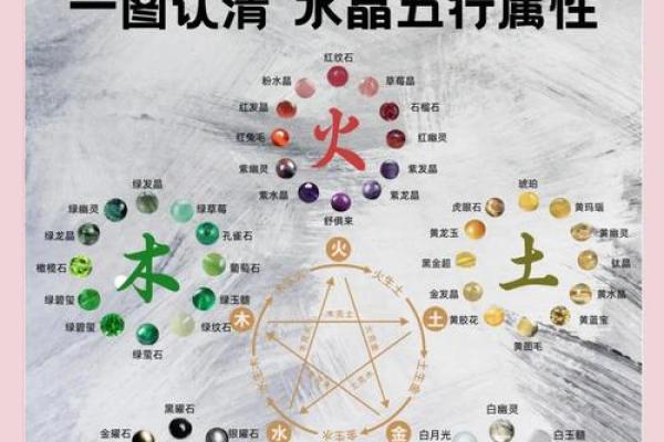 基础的商业风水知识有哪些？