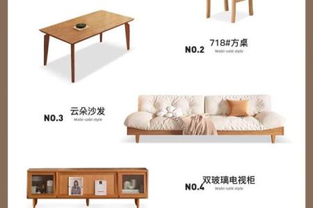 十二星座的家具有哪些