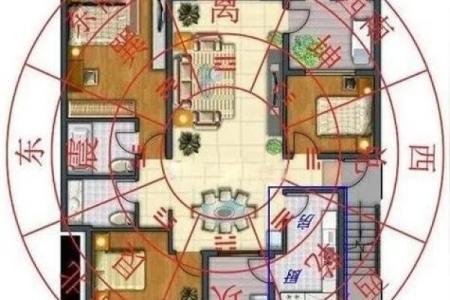 套房风水布局设计如何才能招财