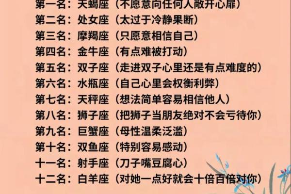 白羊座是唯一能毁掉狮子座的星座 为什么 白羊座是唯一能毁掉狮子座的星座 为什么