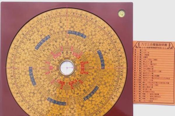 中国风水罗盘_罗盘的东南西北和指南针一样吗 中国风水罗盘_罗盘的东南西北和指南针一样吗