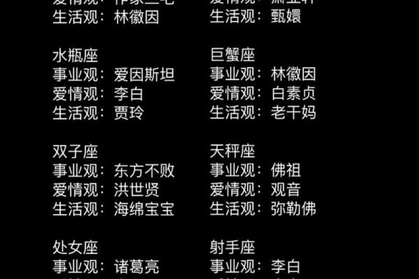 1959年星座运势 1959年星座运势