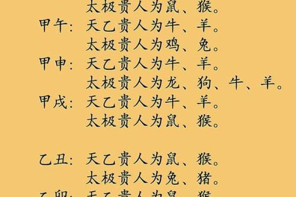 八字贵人都有哪些