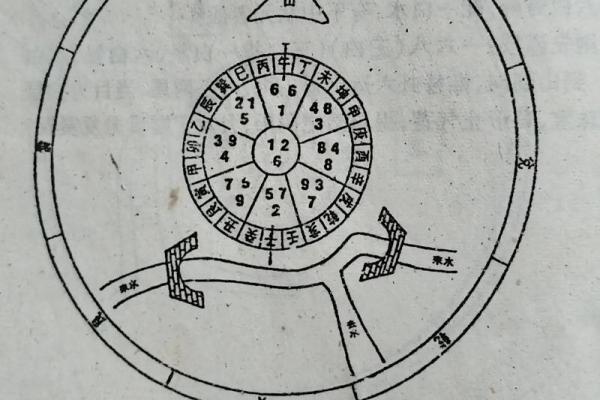 阴宅风水：墓地别出现这些东西