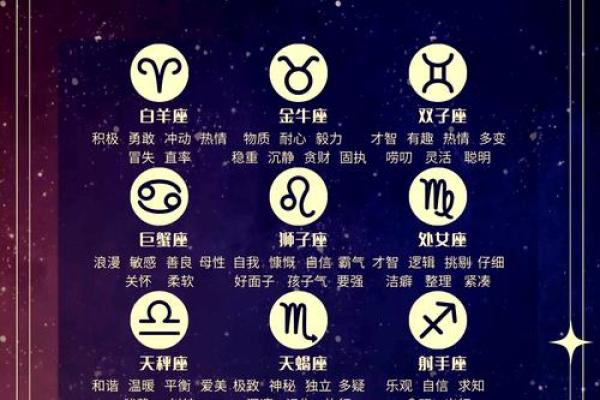 十二星座生肖水晶，解析你的爱情运势